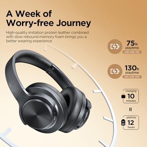 FIO MOTUS FIO MOTUS Wireless Noise Cancelling Headphones with 130H Playtime Hi-Res Sound Custom EQ Deep Bass Comfort Fit for Travel and Home Office - View 6 of 8