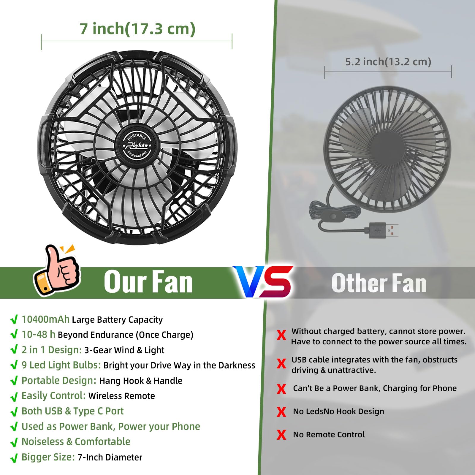 Roykaw - View 2 of 8