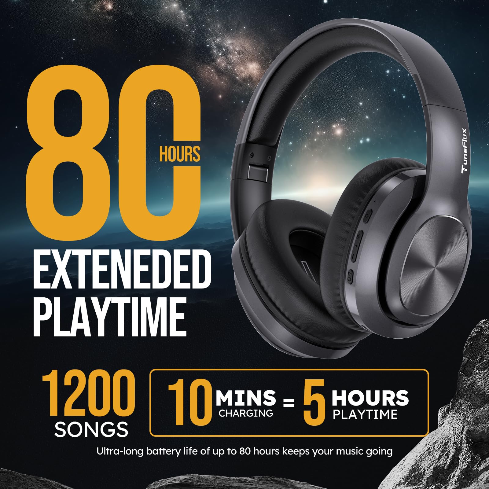 TuneFlux TuneFlux Wireless Bluetooth Headphones Over Ear with 80H Playtime and HiFi Stereo Sound for Smartphone and PC - View 2 of 7