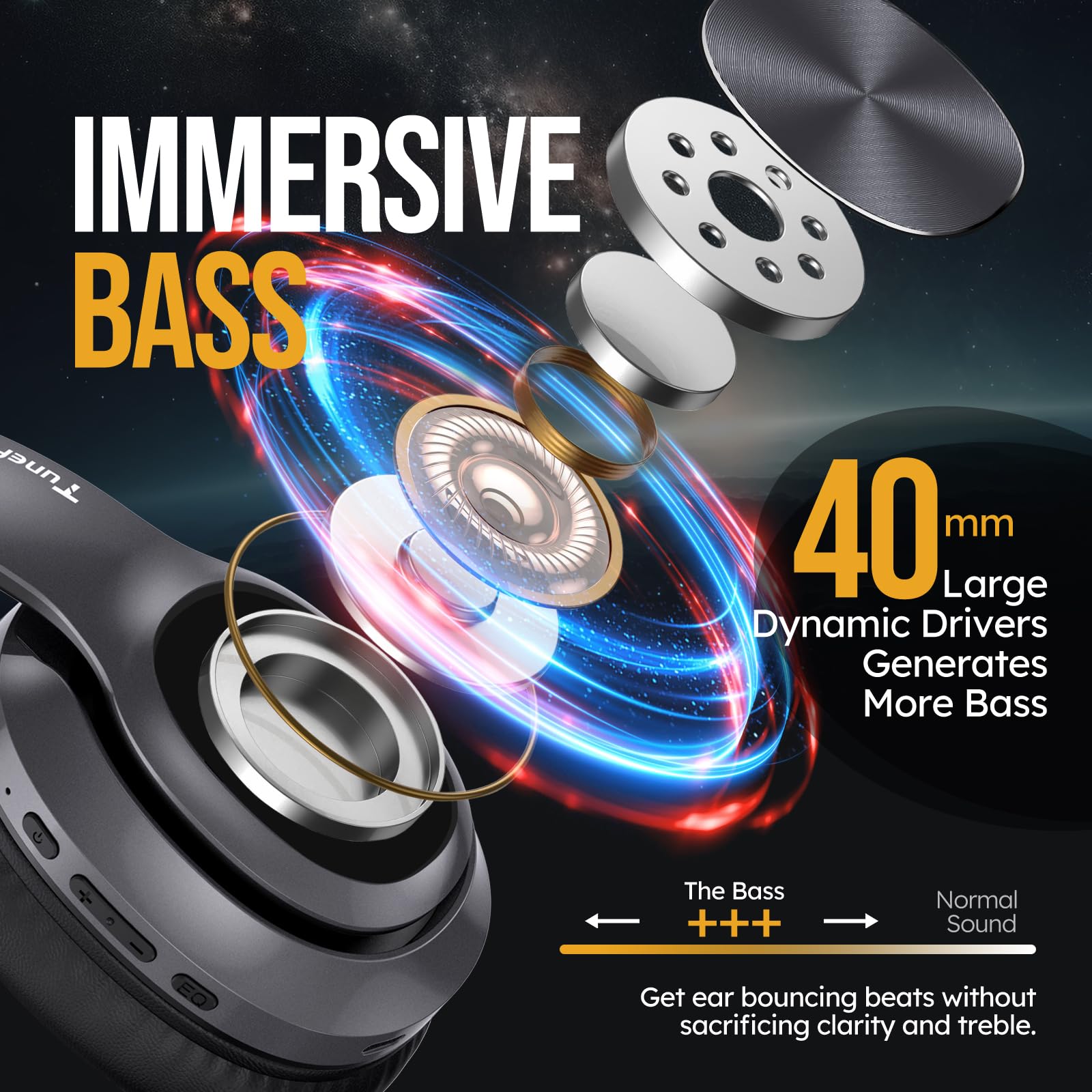 TuneFlux TuneFlux Wireless Bluetooth Headphones Over Ear with 80H Playtime and HiFi Stereo Sound for Smartphone and PC - View 3 of 7