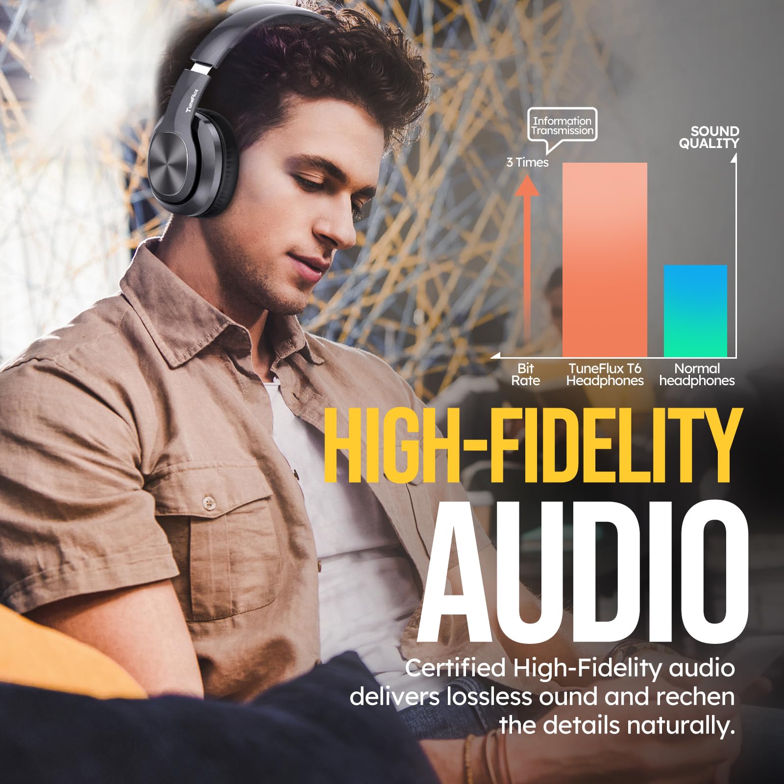 TuneFlux TuneFlux Wireless Bluetooth Headphones Over Ear with 80H Playtime and HiFi Stereo Sound for Smartphone and PC - View 5 of 7