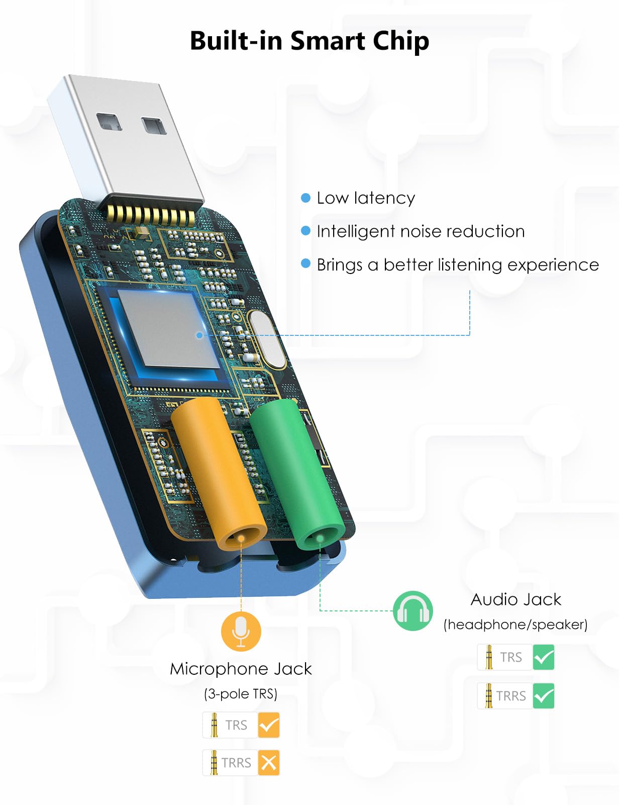 MillSO MillSO External USB Sound Card Portable USB to 3.5mm Audio Jack Adapter for PC Recording Training Streaming Podcasting Blue - View 5 of 9