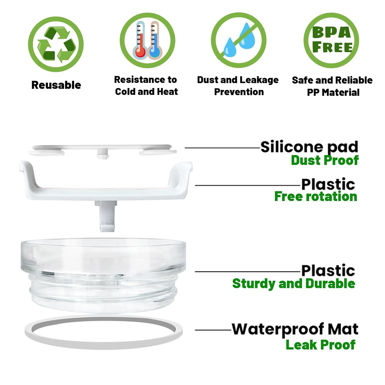 Fabenyok 40 OZ Tumbler Lid Replacement for Stanley Cup 2 Pack Clear Spill Proof Covers for Travel Tumbler Accessories - View 4 of 9