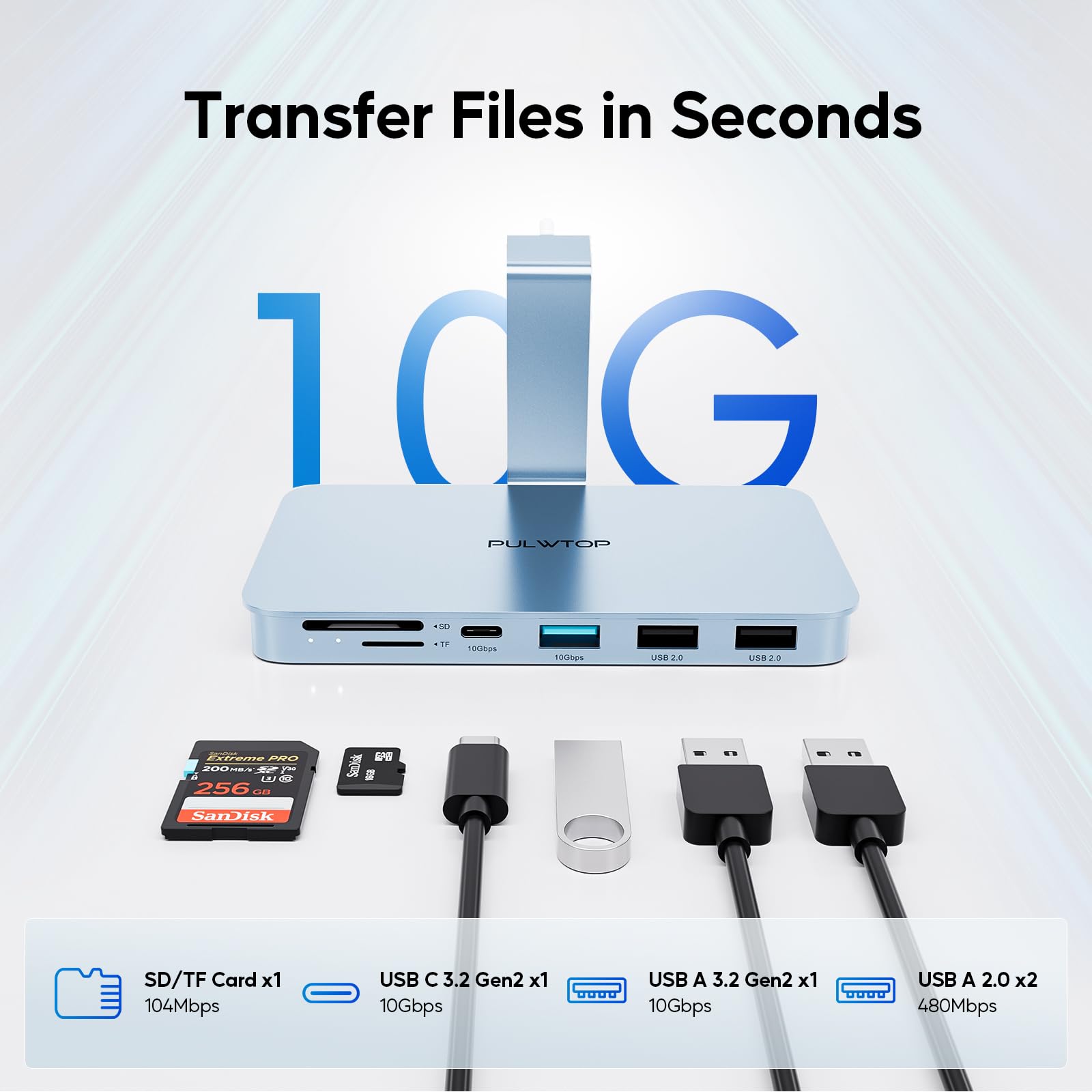 PULWTOP PULWTOP USB C Hub for iMac 10Gbps NVMe SATA SSD USB A/C 2USB A 2.0 SD TF for 24 inch iMac and Studio Display 2 Blue - View 4 of 9