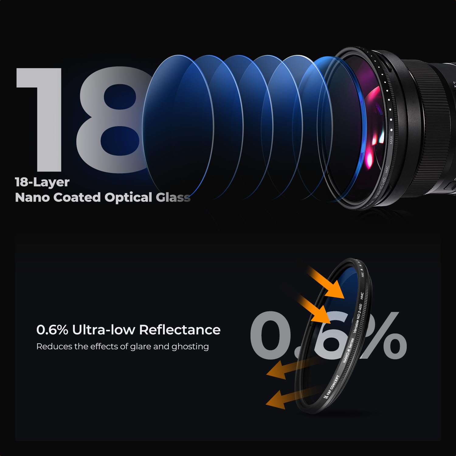 K&F CONCEPT KF Concept 67mm Variable ND Camera Lens Filter ND2-ND400 with Cap and Cloth Adjustable Ultra Slim for Camera Lenses K-Series - View 3 of 7