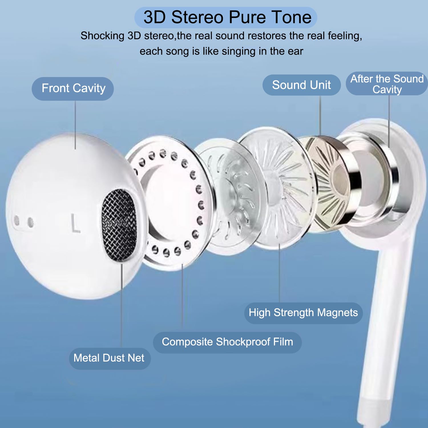 Cianyyee - View 2 of 7