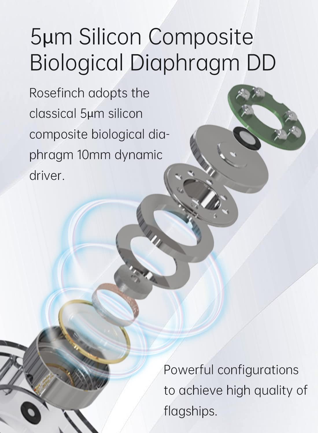 Kinboofi Kinboofi KBEAR Rosefinch Noise Cancelling In-Ear Headphones with Zinc Alloy Faceplate and Detachable Cable for Singers Pale Purple - View 5 of 7