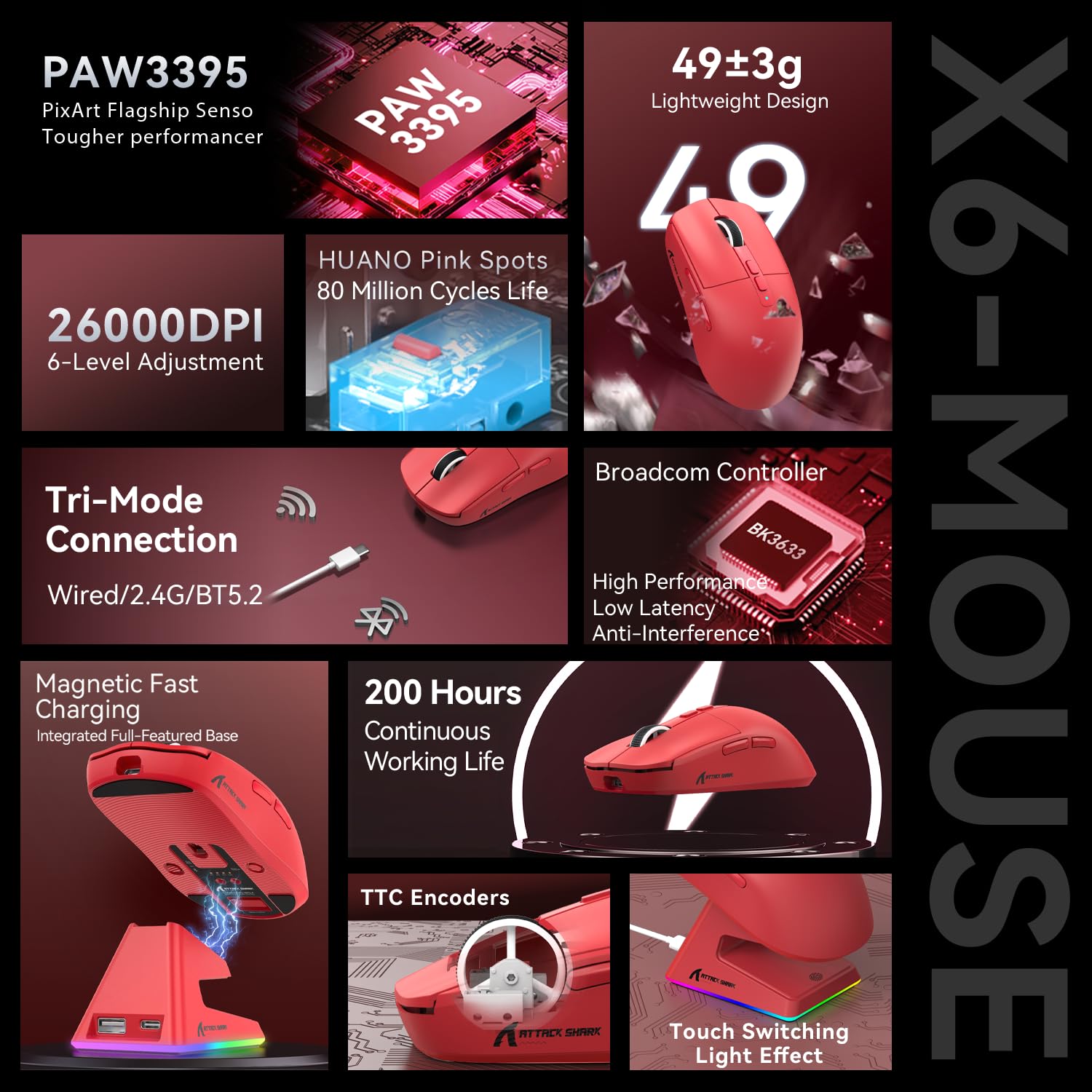 ATTACK SHARK ATTACK SHARK X6 Lightweight Wireless Gaming Mouse RGB Backlight Tri-Mode Wired 2.4GHz BT5.2 26K DPI PAW3395 Optical Sensor Red - View 3 of 9
