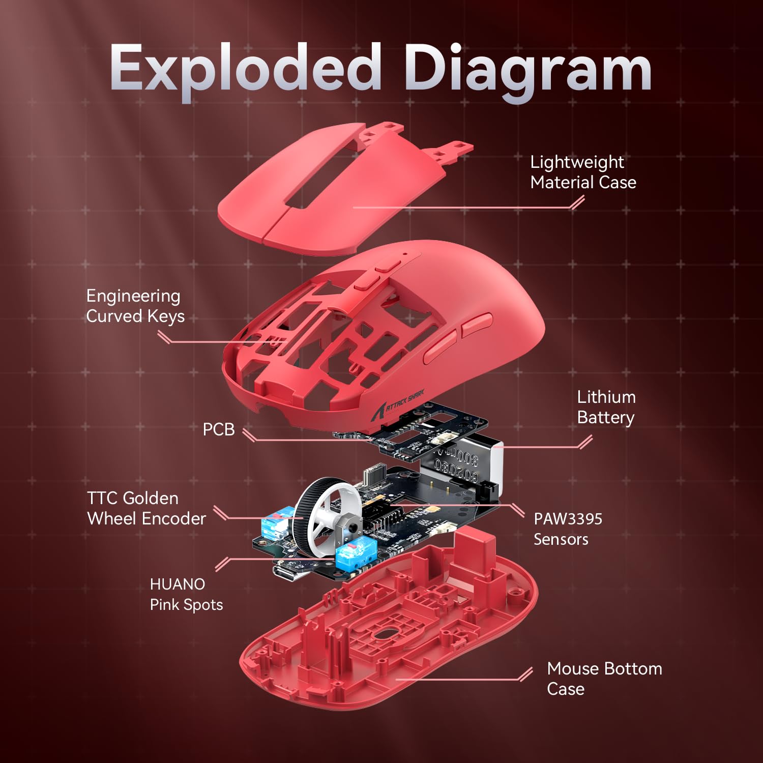 ATTACK SHARK ATTACK SHARK X6 Lightweight Wireless Gaming Mouse RGB Backlight Tri-Mode Wired 2.4GHz BT5.2 26K DPI PAW3395 Optical Sensor Red - View 5 of 9