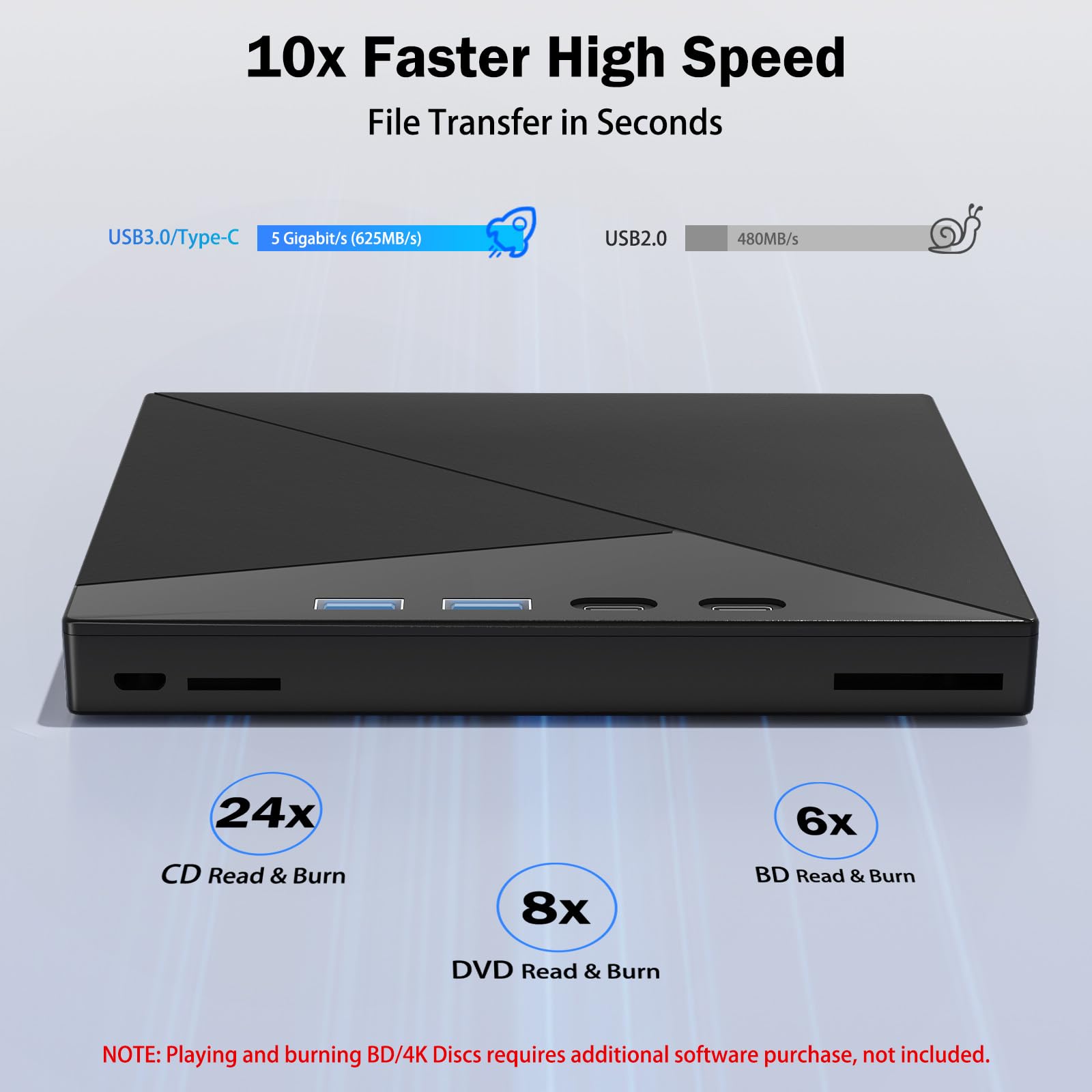 Wbacon 7 in 1 External Blu Ray Drive 4k Blu Ray Burner USB 3.0 Type C Portable CD DVD Burner 3D BD Player Compatible with Windows MacOS - View 2 of 7