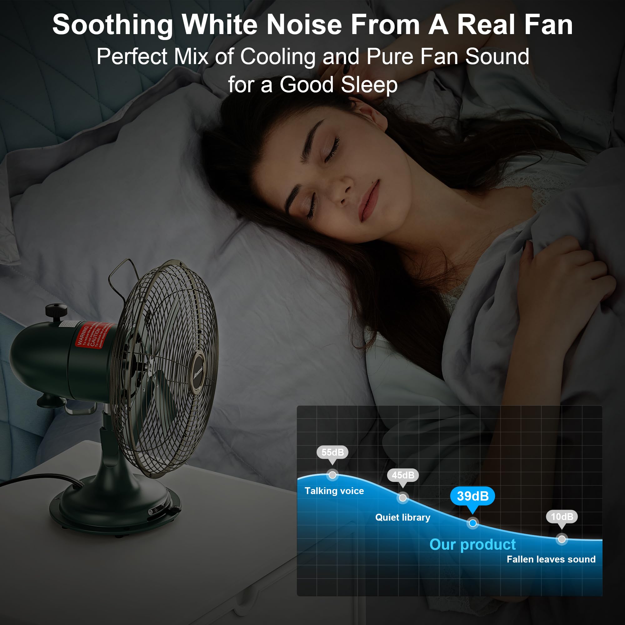 AMACOOL AMACOOL Vintage Oscillating Fan All Metal Retro Table Top Adjustable Quiet 3 Speeds Plug-In Desk Fan for Home Office Bedroom Kitchen - View 2 of 7