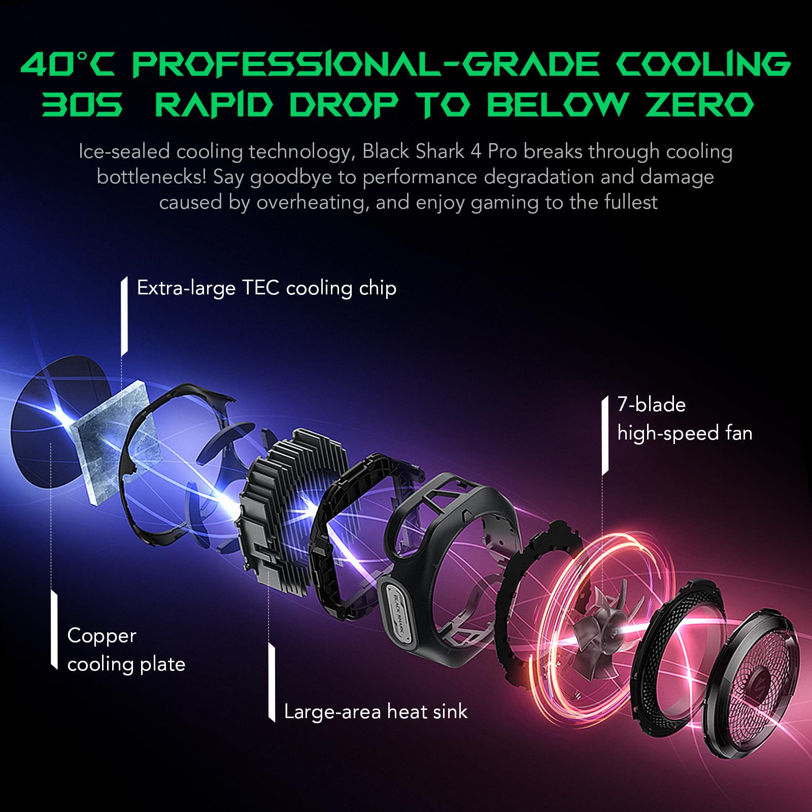 Black Shark Black Shark Magnetic Cell Phone Cooler 4Pro, Portable RGB Cooling Fan, Cellphone Radiator with Removable Grip, App-Controlled Smart Temperature Control for iPhone MagSafe Series/Android/Tablet/iPad - View 2 of 8