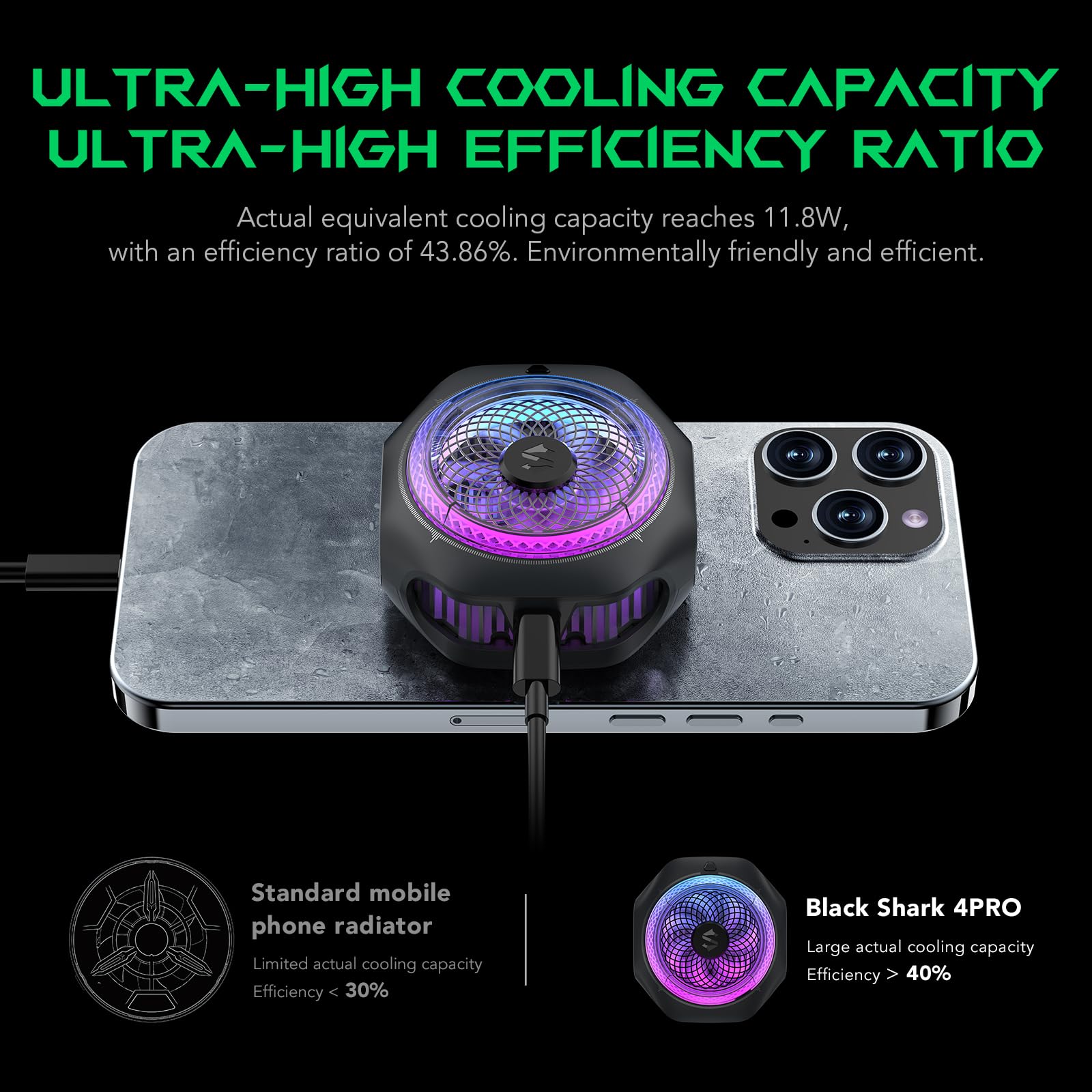 Black Shark Black Shark Magnetic Cell Phone Cooler 4Pro, Portable RGB Cooling Fan, Cellphone Radiator with Removable Grip, App-Controlled Smart Temperature Control for iPhone MagSafe Series/Android/Tablet/iPad - View 4 of 8