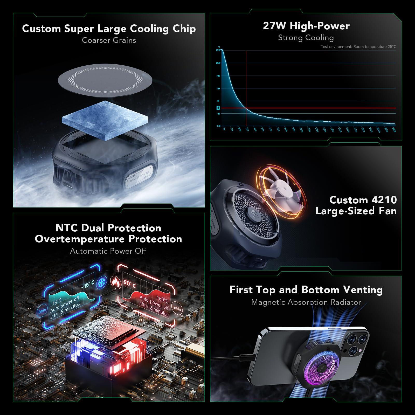 Black Shark Black Shark Magnetic Cell Phone Cooler 4Pro, Portable RGB Cooling Fan, Cellphone Radiator with Removable Grip, App-Controlled Smart Temperature Control for iPhone MagSafe Series/Android/Tablet/iPad - View 7 of 8