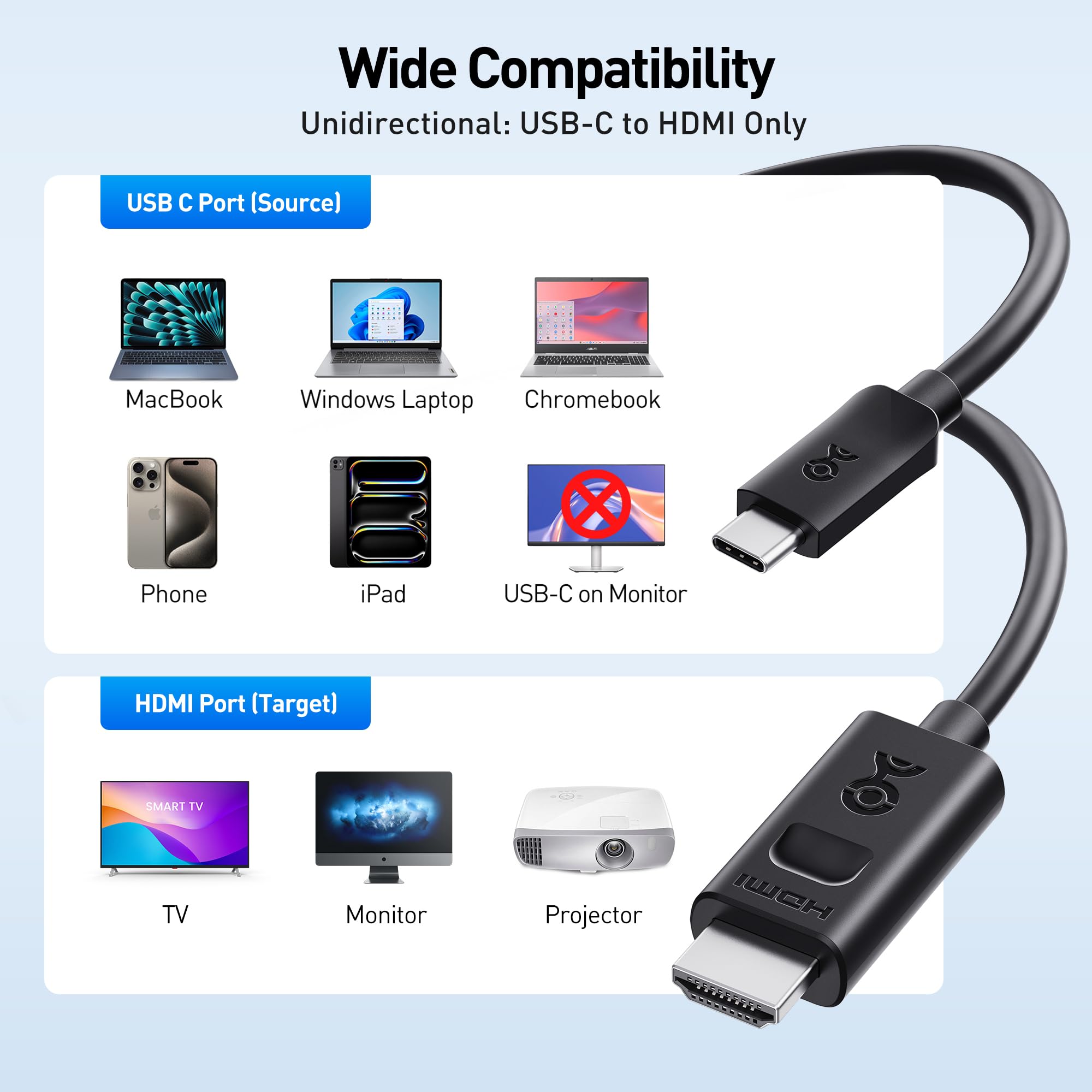 Cable Matters Cable Matters USB C to HDMI 2.1 Cable 3ft 4K 240Hz 8K 60Hz HDR Compatible with MacBook Pro XPS ThinkPad Thunderbolt 4 USB 4 - View 6 of 7