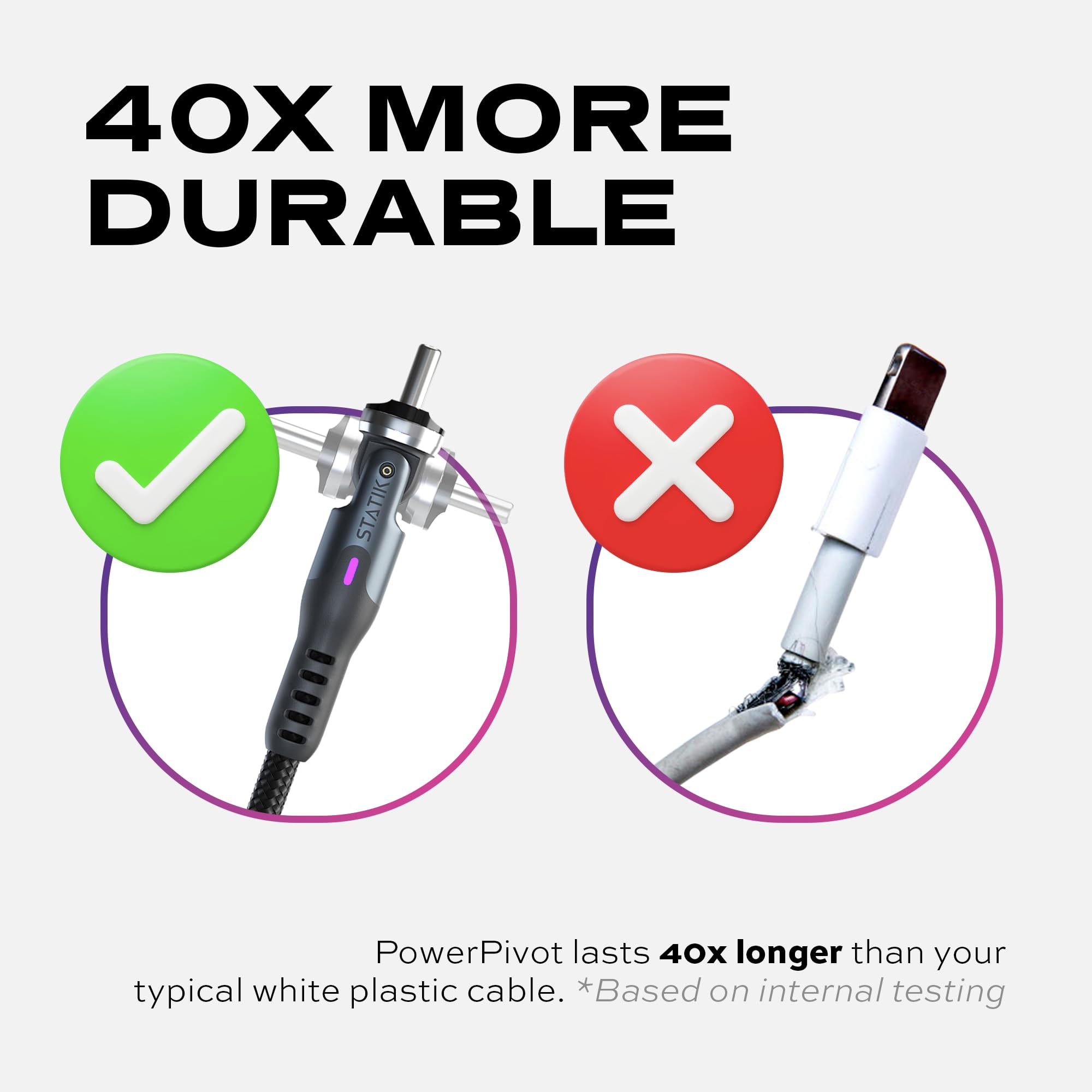 Statik Statik PowerPivot 90 Degree USB to USB C Cable 12W Right Angle 360 Rotating Swivel Head Data Transfer Charger Cord 6FT 3-Pack - View 4 of 9