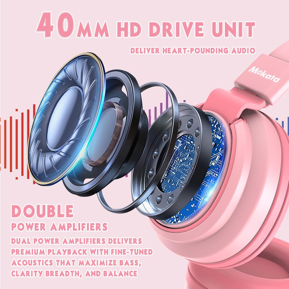 Mokata - View 5 of 7