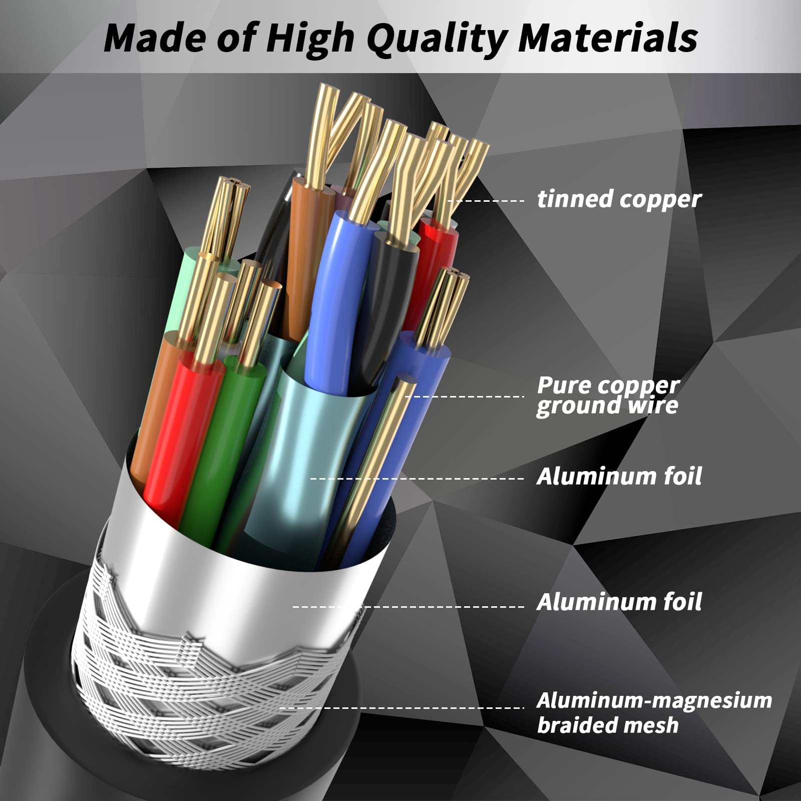 kanmis 4K HDMI Cable 150ft High Speed HDMI 2.0 18Gbps Ultra High Speed Gold Plated Connectors Compatible with PS3 PS4 PC HDTV - View 6 of 7