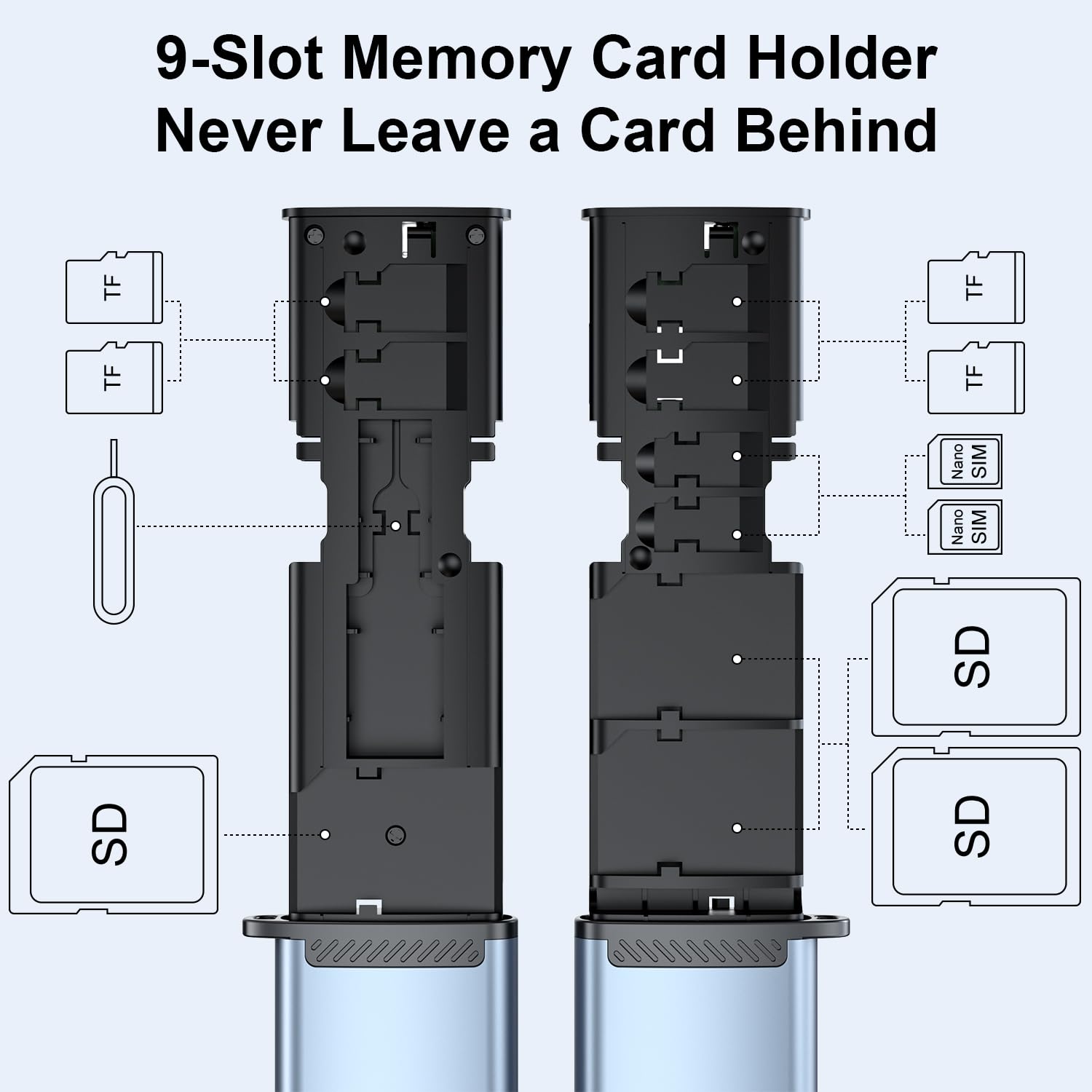 MTAKYA High-Speed USB 3.1 Type-C SD Card Holder Case and Reader for iPhone Android Trail Cameras Drones Plug and Play Micro SD Adapter - View 4 of 9