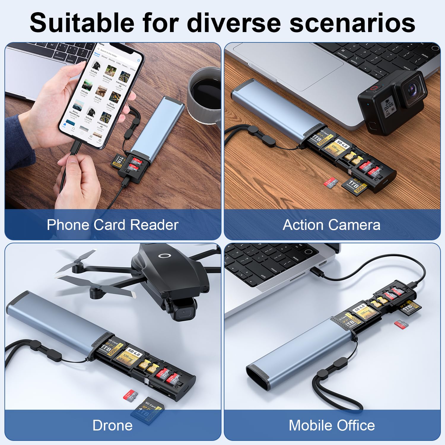 MTAKYA High-Speed USB 3.1 Type-C SD Card Holder Case and Reader for iPhone Android Trail Cameras Drones Plug and Play Micro SD Adapter - View 5 of 9