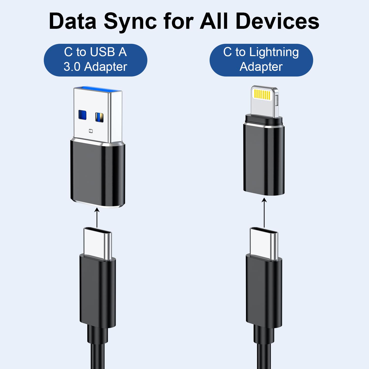 MTAKYA High-Speed USB 3.1 Type-C SD Card Holder Case and Reader for iPhone Android Trail Cameras Drones Plug and Play Micro SD Adapter - View 8 of 9