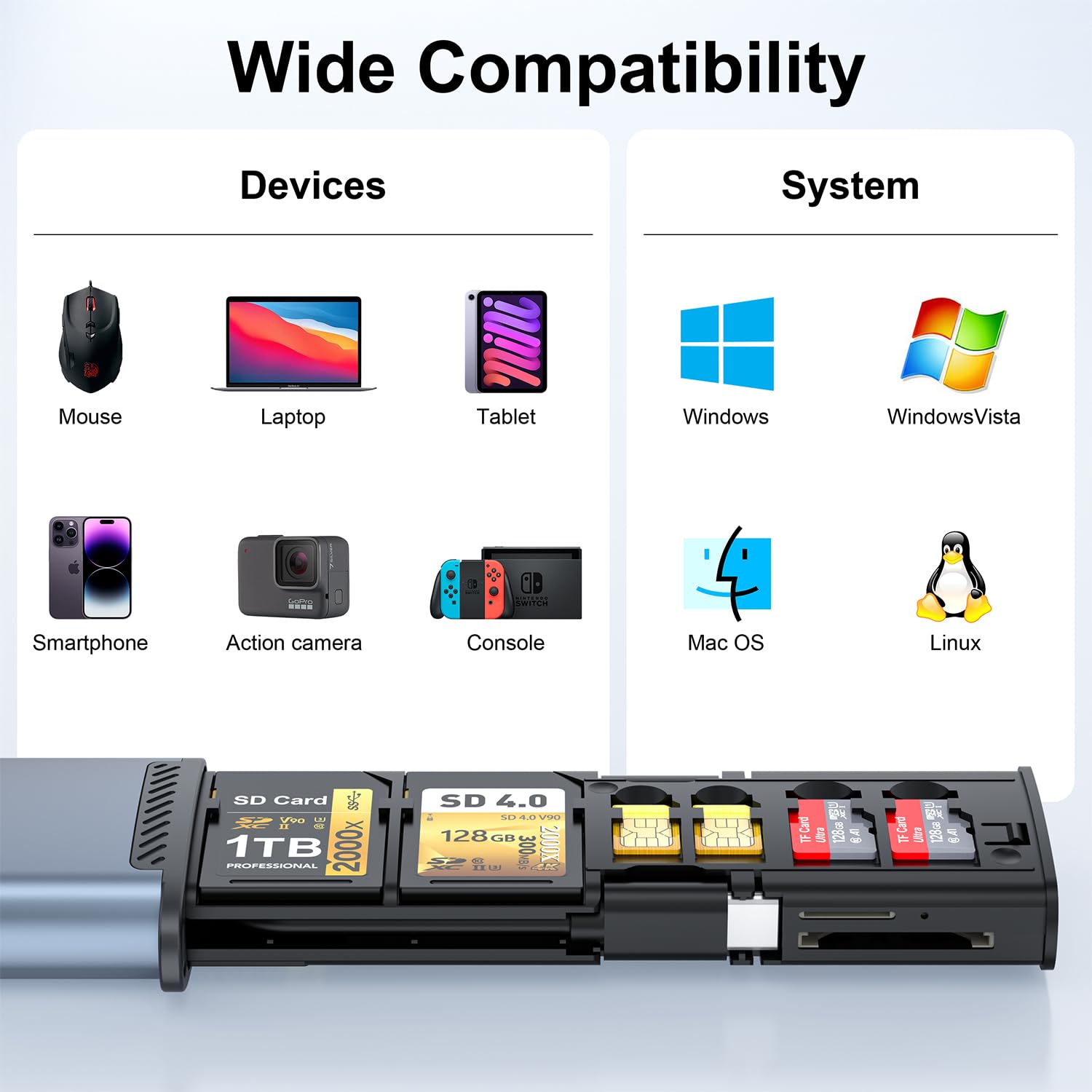 MTAKYA High-Speed USB 3.1 Type-C SD Card Holder Case and Reader for iPhone Android Trail Cameras Drones Plug and Play Micro SD Adapter - View 9 of 9