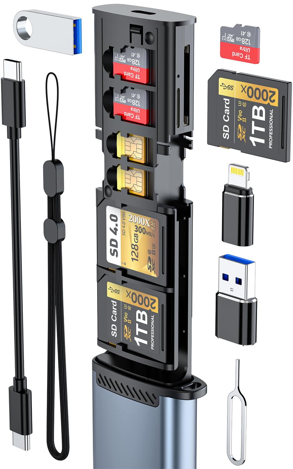 MTAKYA High-Speed USB 3.1 Type-C SD Card Holder Case and Reader for iPhone Android Trail Cameras Drones Plug and Play Micro SD Adapter