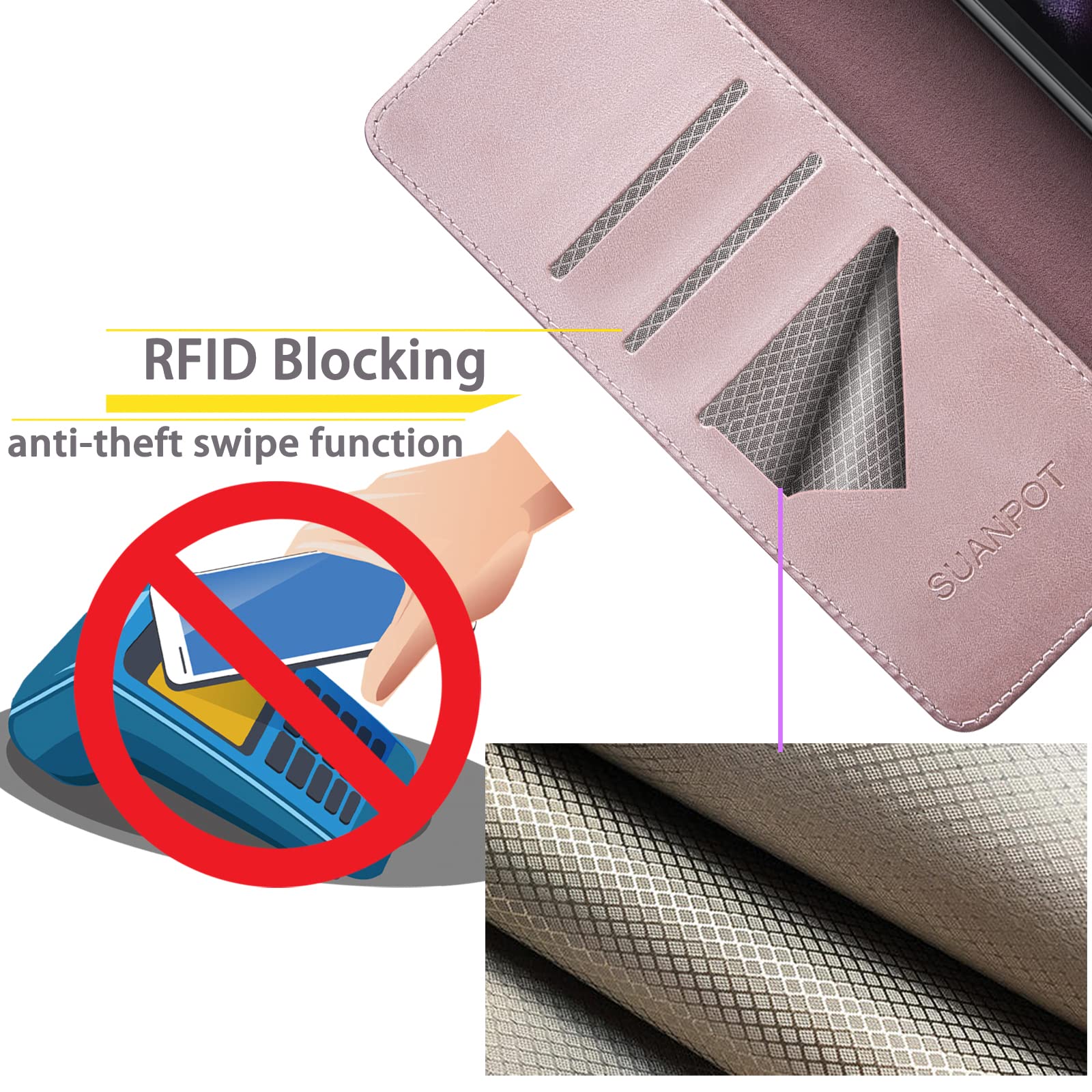 SUANPOT SUANPOT Samsung Galaxy Z Fold 6 5G Wallet Case RFID Blocking Credit Card Holder Flip Book PU Leather Cover for Men and Women Rose Gold - View 3 of 6