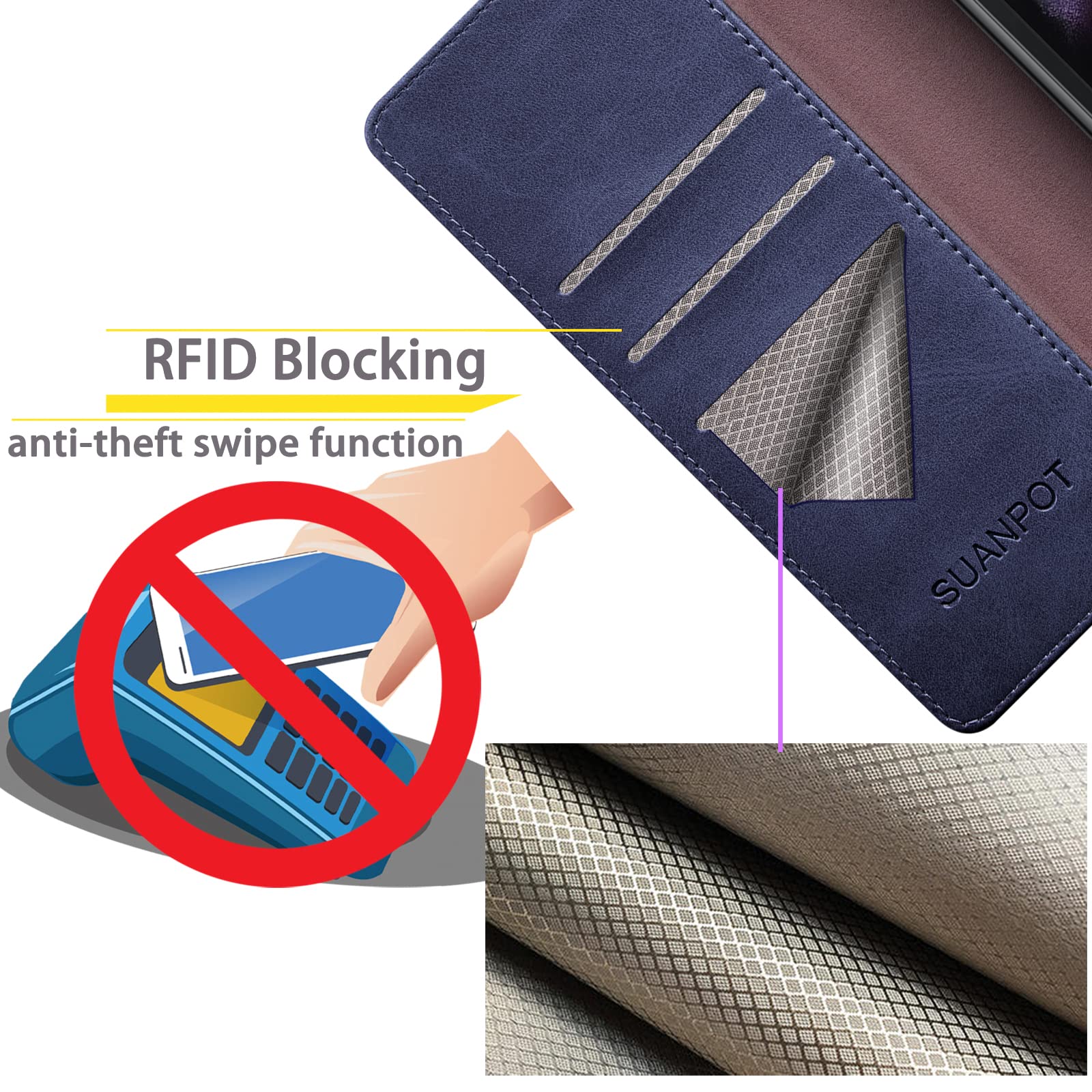 SUANPOT SUANPOT Samsung Galaxy Z Fold 6 5G Wallet Case RFID Blocking Credit Card Holder Flip Book PU Leather Cover for Men and Women Blue - View 3 of 6