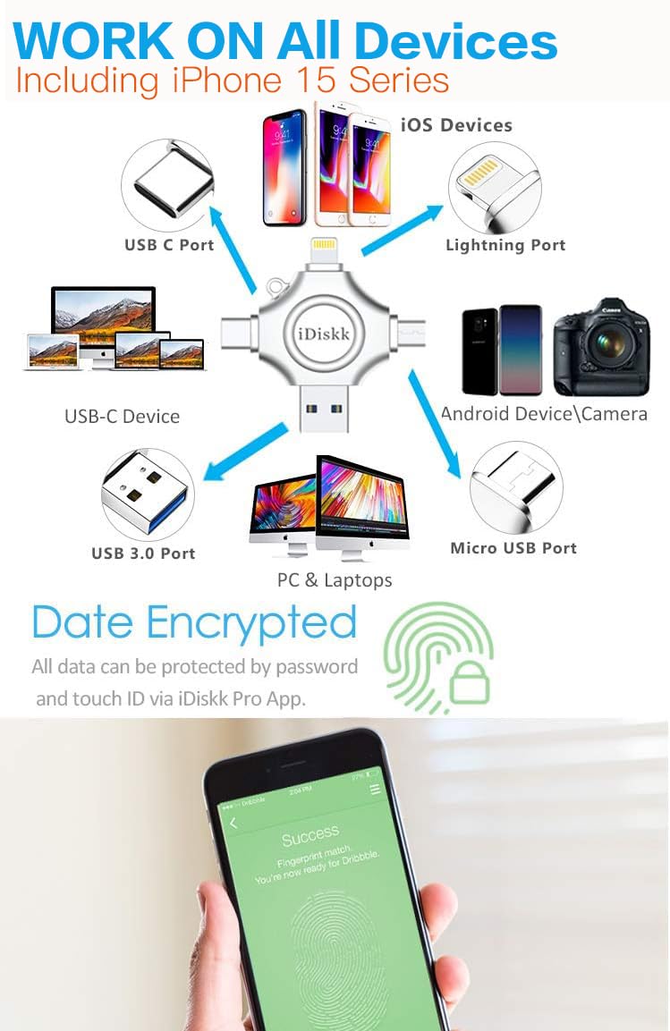 iDiskk iDiskk 1TB Apple Certified Photo Memory Stick USB Flash Drive for iPhone iPad Android Samsung Compatible with iPhone 16 to 11 Pro XR X - View 2 of 6