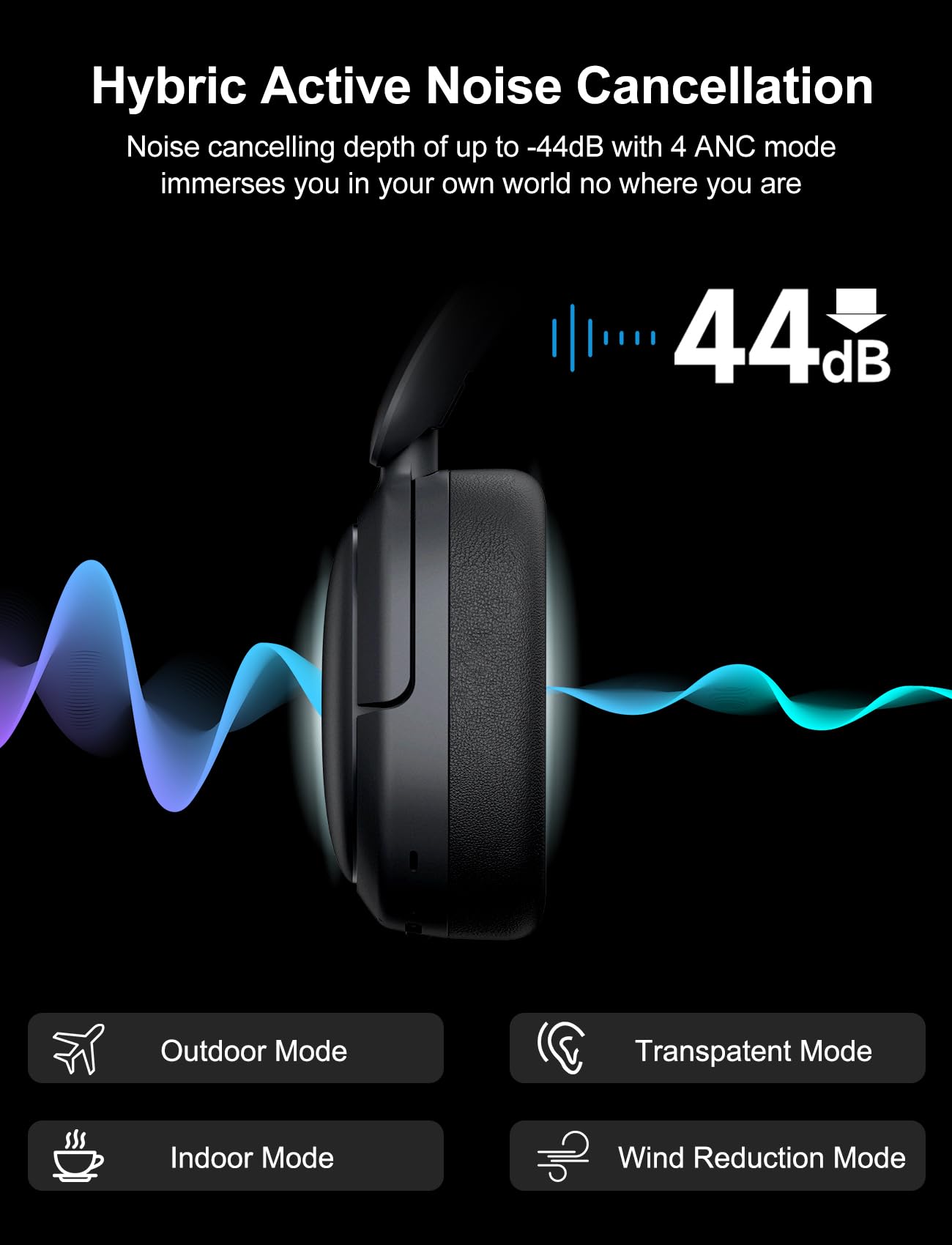 Edifier Edifier W800BT Pro Wireless Over Ear Headphones with Active Noise Cancelling Bluetooth 5.4 Hi-Res Audio and Custom EQ Comfort Grey - View 2 of 6