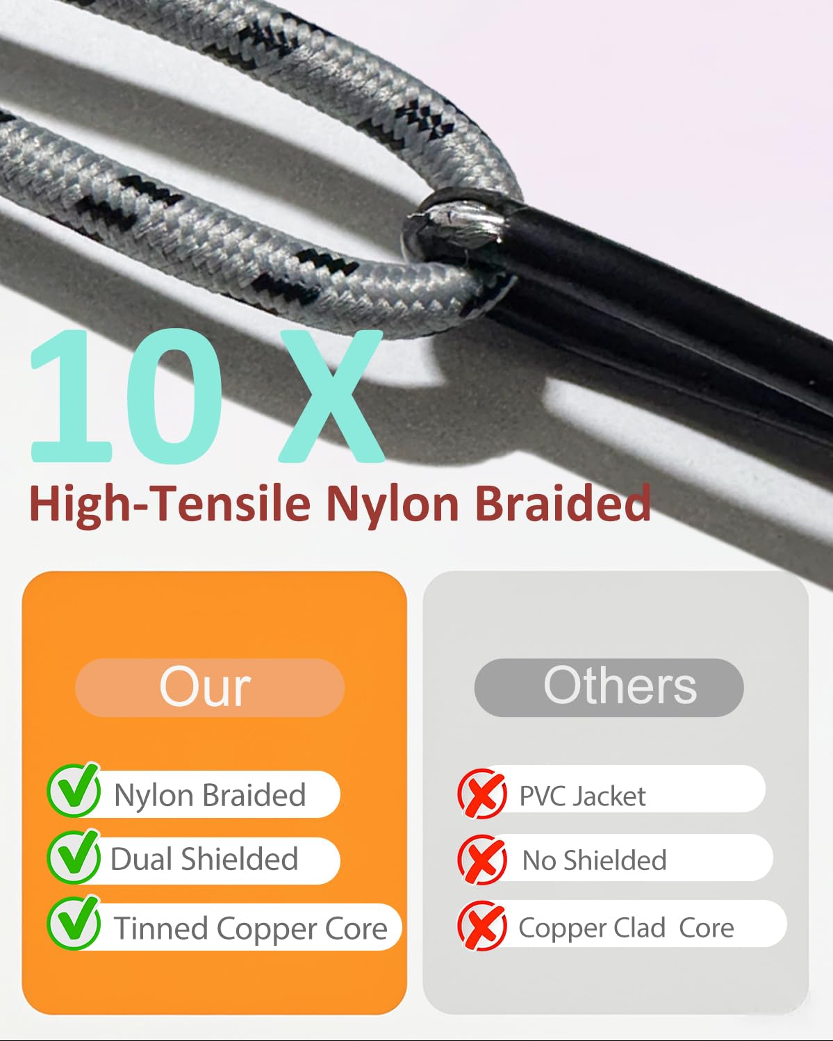 SNANSHI - View 4 of 8