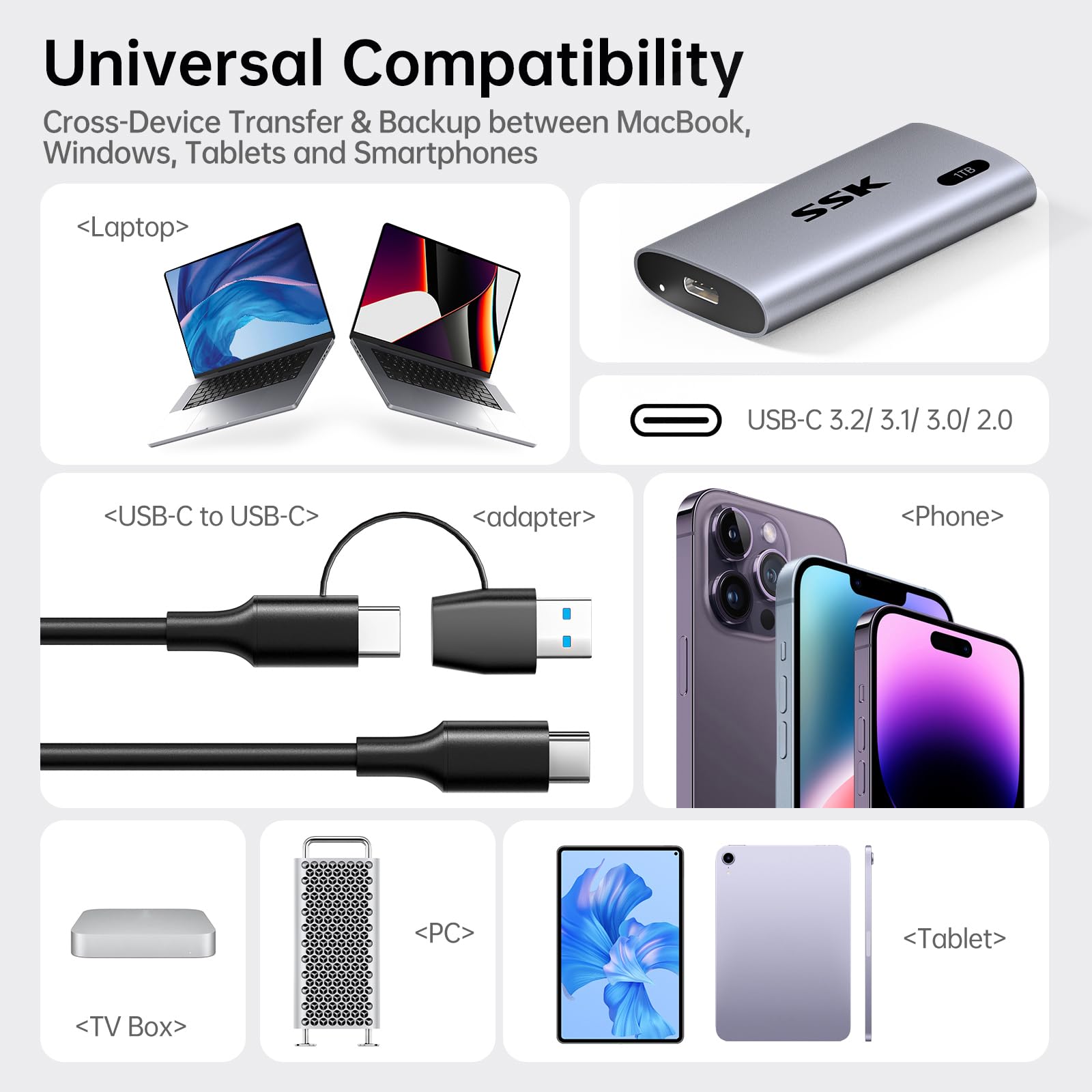 SSK SSK 1TB Portable SSD External Hard Drive USB 3.2 Gen2 Fast Solid State Drive for iPhone 15 Pro Windows Mac Android with LED Light - View 6 of 8