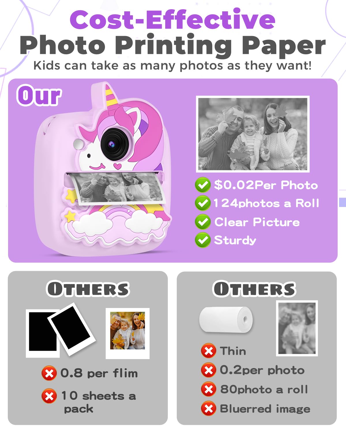 YTETCN YTETCN Instant Print Camera for Kids 3-12 Years Thermal Print Toy Gift for Girls and Boys with 32G SD Card 48 MP Photo 1080P Video Purple - View 6 of 8