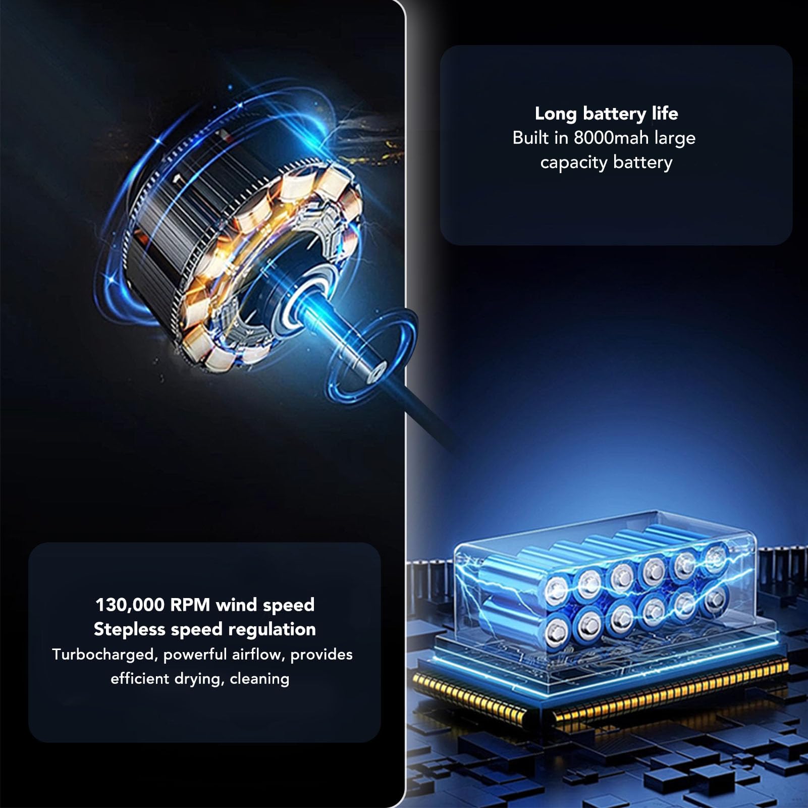 Wisoqu Jet Dry Mini Blower, 130000 RPM Portable Turbine Jet Fan, Jet Dry Blower with Nozzle, Handheld Cordless Air Blower, Super Jet Fan with Light for Car Cleaning Camping - View 5 of 9