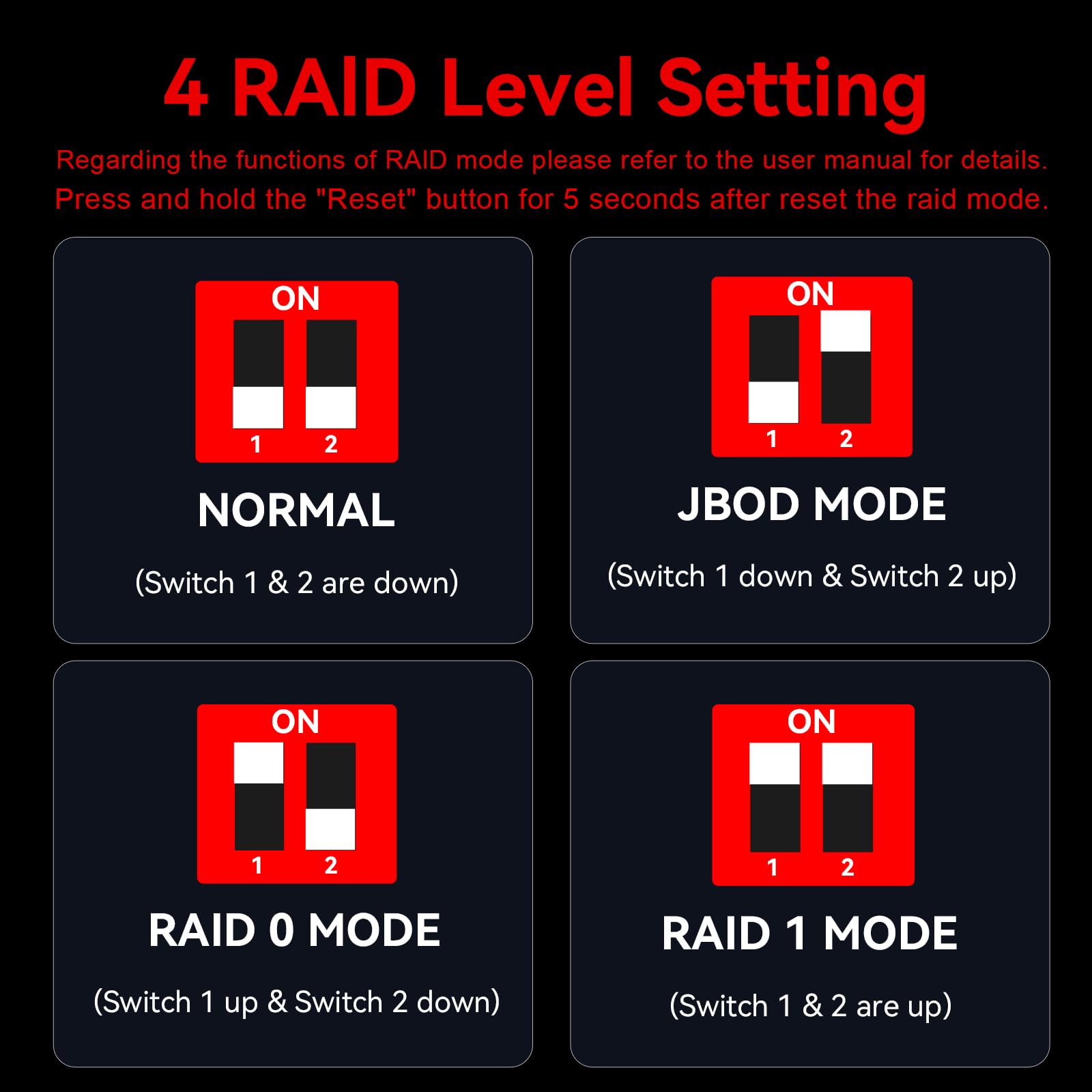 cenmate CENMATE Aluminum Dual Bay Hard Drive RAID Enclosure with Cooling Fan for SATA HDD SSD USB A C 3.0 Tool Free 4 Modes RAID Support - View 6 of 8