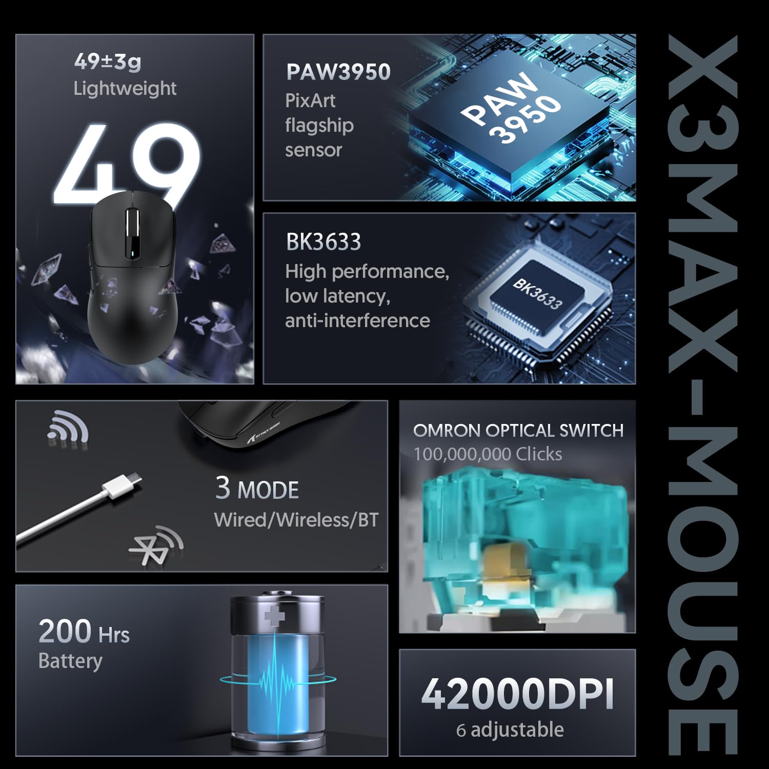 MAMBASNAKE MAMBASNAKE Attack Shark X3MAX Ultralight Wireless Gaming Mouse 42000 DPI Tri-Mode for PC MAC Win Black - View 3 of 9