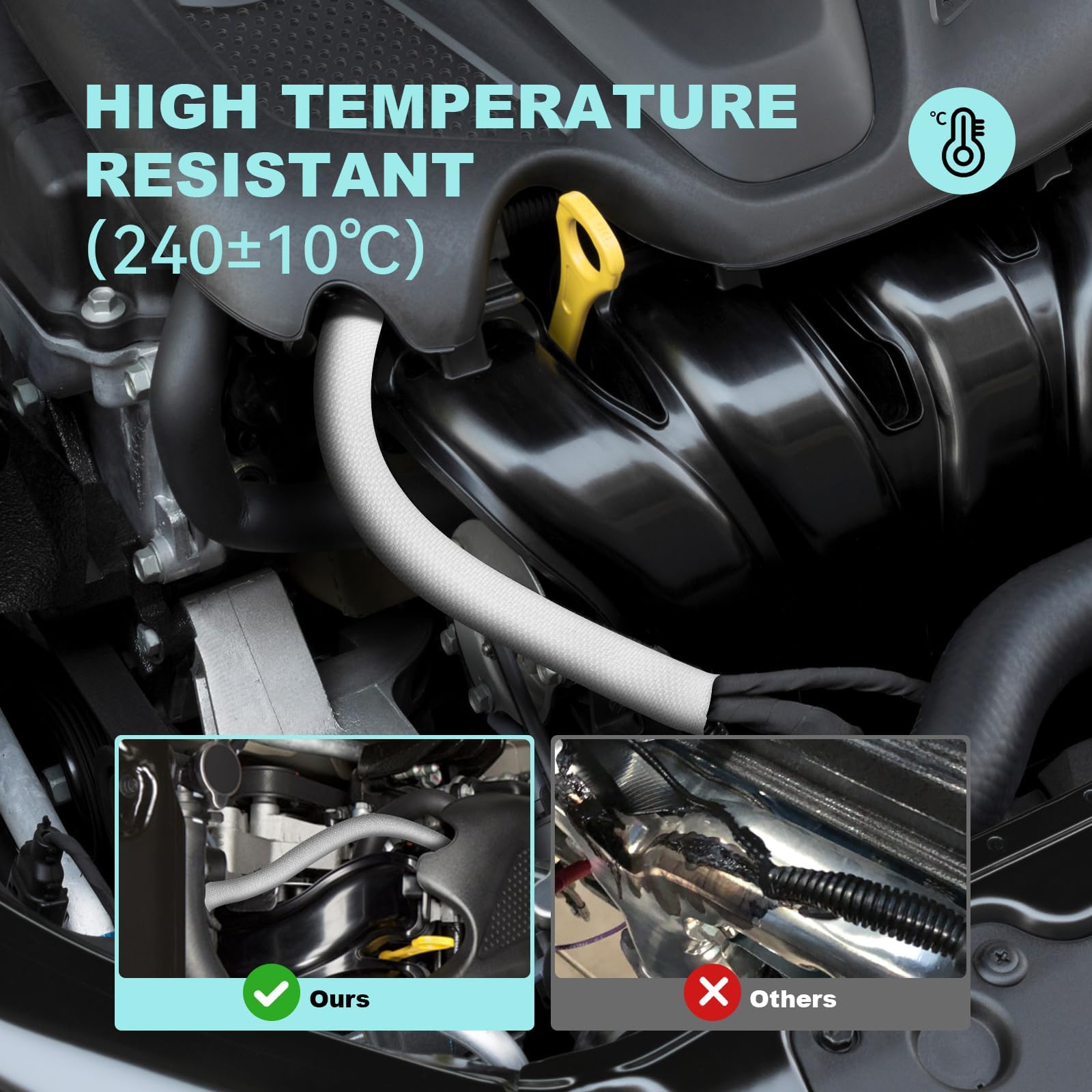 AGPTEK AGPTEK 10ft Cable Sleeve Cover 1.2 inch Cord Protector for Pets Chewing Home Desk Automotive Wire Loom Tubing White - View 4 of 6