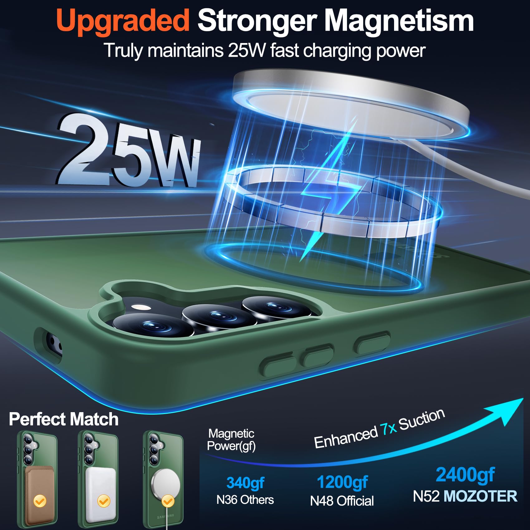 MOZOTER MOZOTER Samsung Galaxy S25 Plus Case Magnetic Compatible with MagSafe 12Ft Military Dropproof 2 Screen Protectors Slim Shockproof Green - View 4 of 8