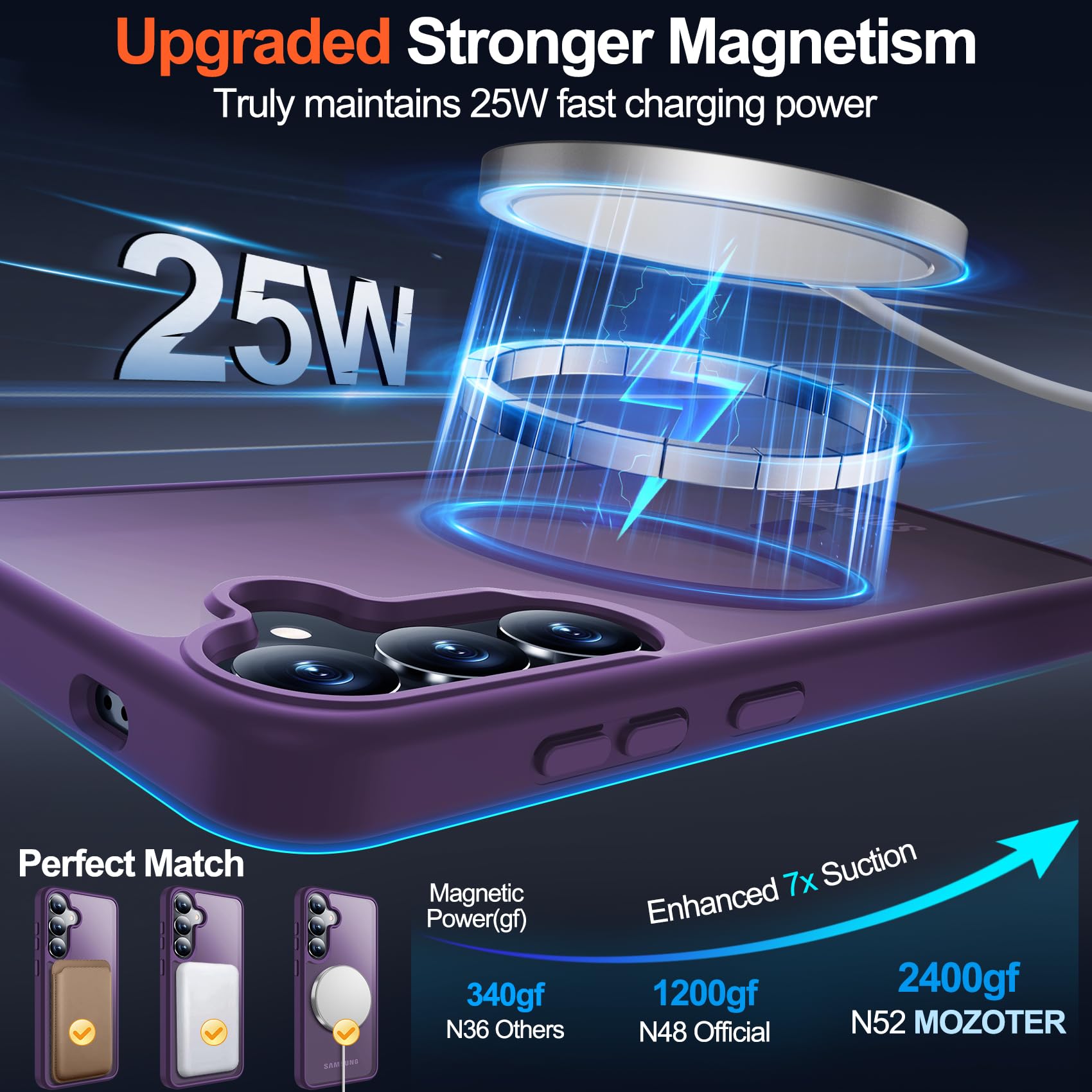 MOZOTER MOZOTER Samsung Galaxy S25 Plus Case Magnetic Compatible with MagSafe 12Ft Military Dropproof 2 Screen Protectors Slim Shockproof Purple - View 4 of 8