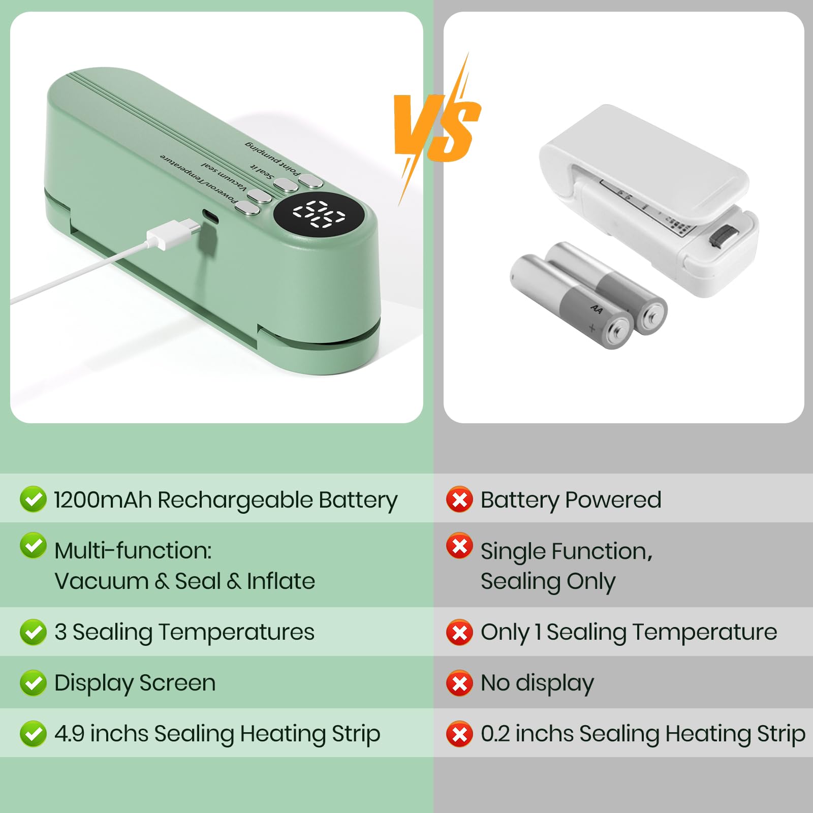 Keledz Mini Vacuum Sealer for Food, 3 in 1 Cordless Rechargeable Food Sealer for Dry/Moist Food Storage with 4 Snack Bags, Heat Sealer for Chip Bags, Inflation Pump for Balls/Swim Ring - Green - View 7 of 7