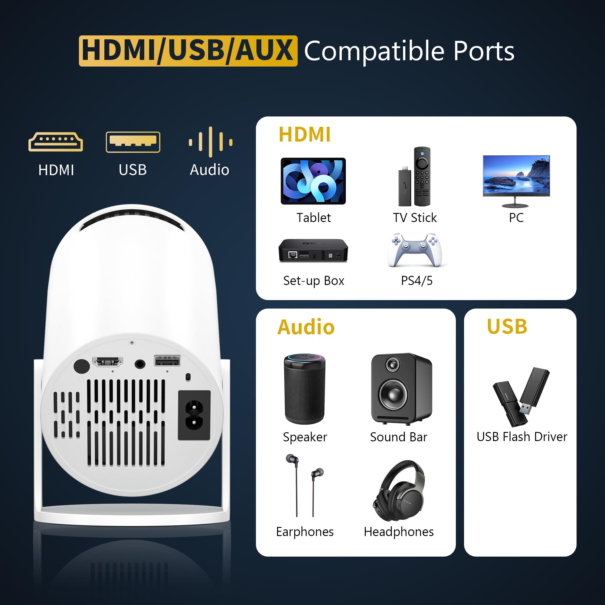 Sainellor Sainellor Mini Projector (Portable Projector With 4K Support, Rotatable Stand, Compatible With TV Stick/Smartphone/HDMI/USB For Bedroom/Outdoor) - View 7 of 9